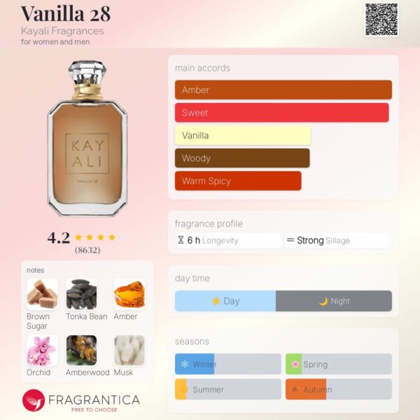 Kayali vanilla 28 - Image 2
