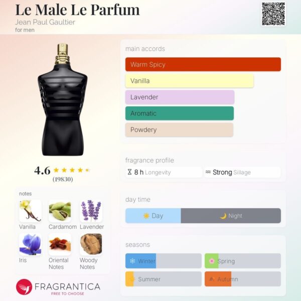 Jean paul le male le parfum - Image 2