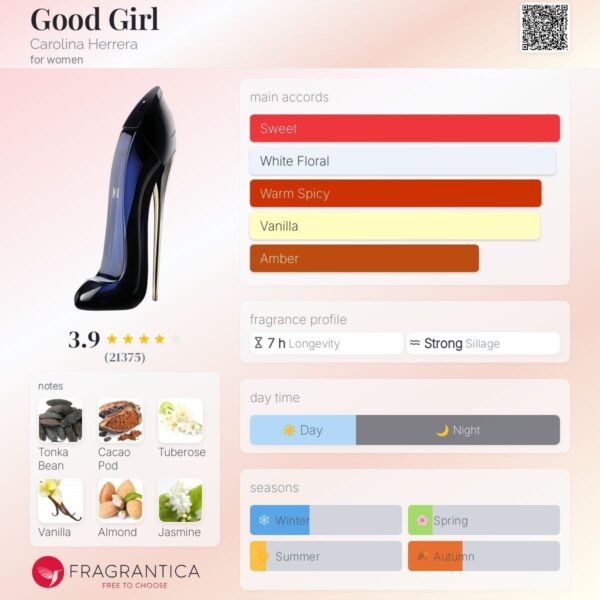 Good Girl EDP - Image 2
