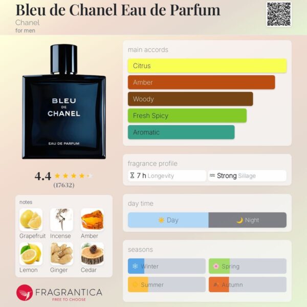 Bleu De Chanel EDP - Image 2