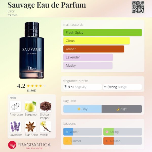 Dior Sauvage EDP - Image 2