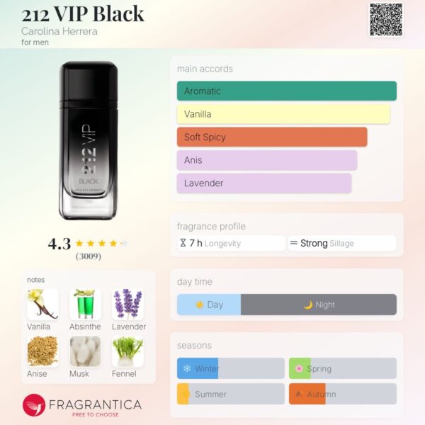 212 VIP Black - Image 2