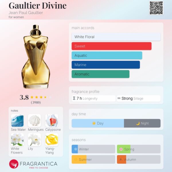 Jean paul gaultier divine - Image 2