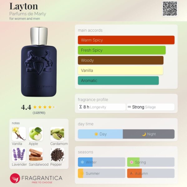 Di marly Layton - Image 2