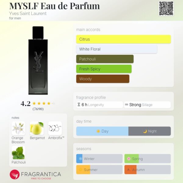 My Self edp - Image 2