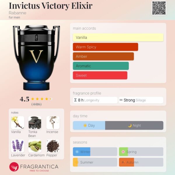 invictus victory elixir - Image 2