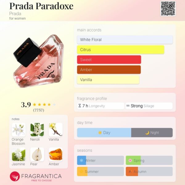 prada paradoxe - Image 2