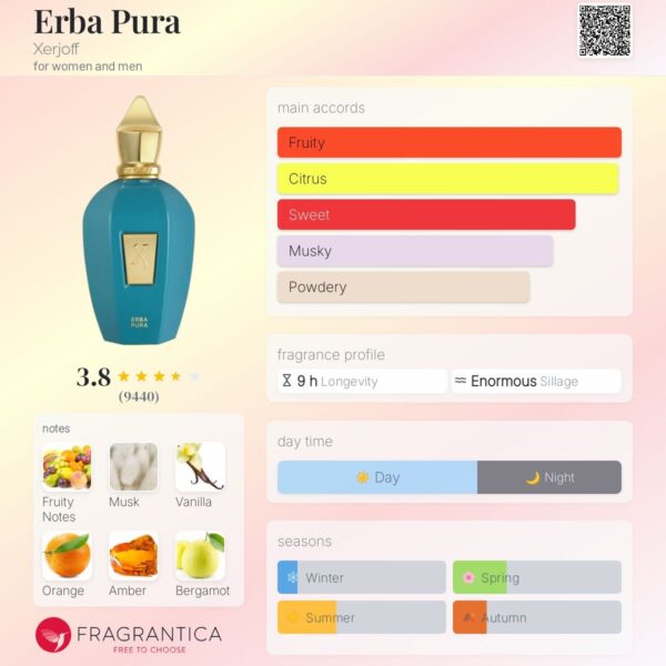 Xerjoff erba pura - Image 2