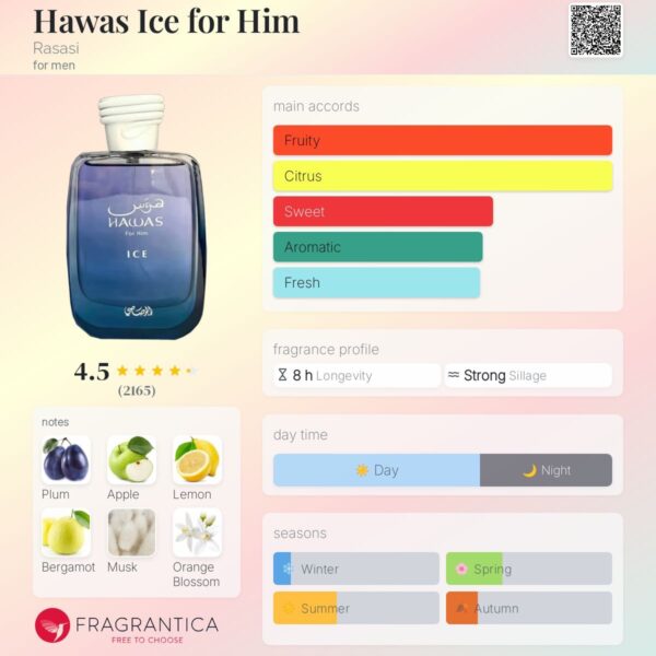Hawas ice - Image 4